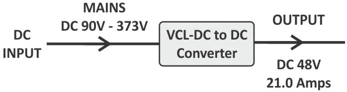 DC to DC Converter 48V DC to 24V DC