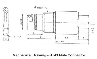Mechanical - 75 Ohms (BT43 Male Connector)